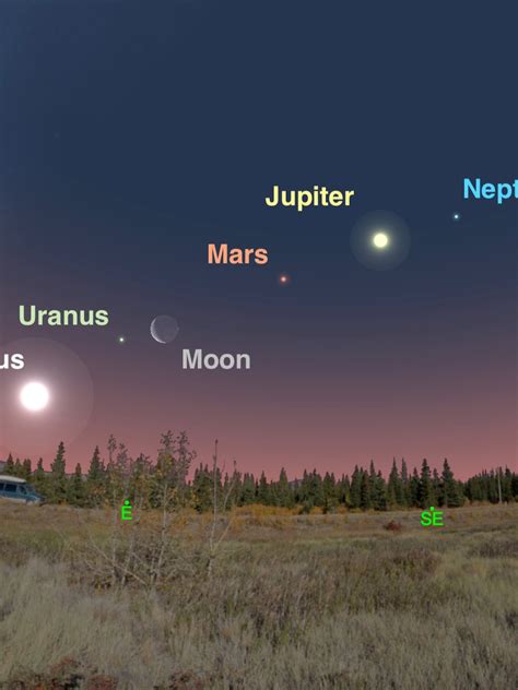 can you see any planets tonight|planets visible tonight uk 2023.